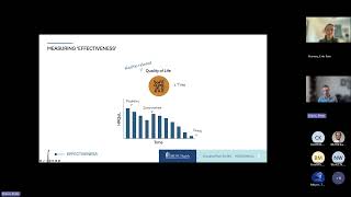 NERVE LECTURE   'Cost Effectiveness in Otology'   Peter Dixon, MD, MUSC (8/19/2024)