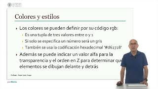 Information Matplotlib: Colors and Styles | 38/77 | UPV Update