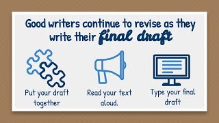 Writing Workshop: Personal Narrative Final Draft