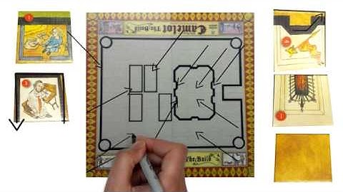 A Whiteboard explanation of Camelot - The Build