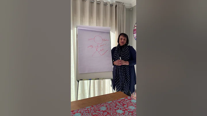 Theory of gestalt play therapy part 1