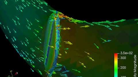 velocity vectors animation for transient throttle simulation