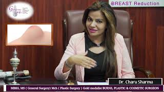 Lemons To Melons Or Melons To Lemons....... There Is Only One Best Dr. Charu Sharma To Approach