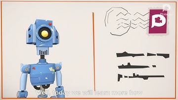 How to create a video Part II / Plotagon