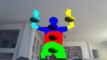 opengl + openkinect