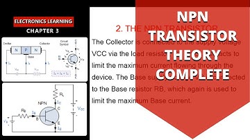 NPN Transistor | Common Emitter | Class A Amplifier | Q-Point | Electronics Learning
