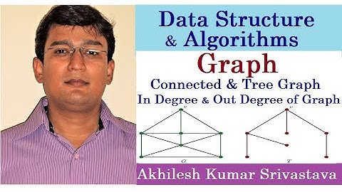 15.4 Graph Introduction: Part 4: Connected Graph, Tree Graph, Degree, In Degree, Out Degree