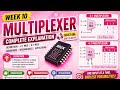 Multiplexer (MUX) Complete Explanation | 2:1 &amp; 4:1 MUX | Day 62