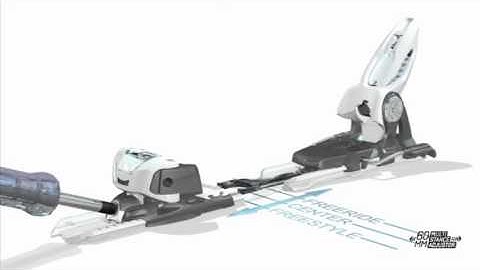 Marker Technology - Multi Stance Adjustor