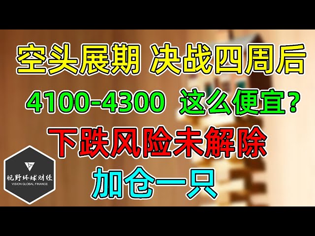 美股 4100-4300，居然这么便宜？下跌风险未解除！空头展期决战四周后，加仓一只！