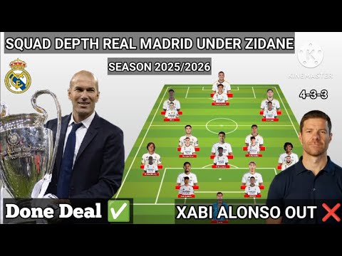 googlebet x bamdungtoto - Zidane Done Deal !! Real Madrid Squad Depth Under Zidane Season 2025/2026 ~ With Transfer Targets