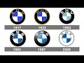 Evolution of logos - Car Brands