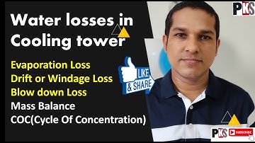 Cooling tower water losses //Types of CT//Mass balance of Cooling tower //Cycle Of Concentration//CT