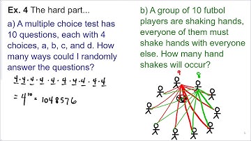 11.1 & 11.2 Counting Methods I (Math 30-1)