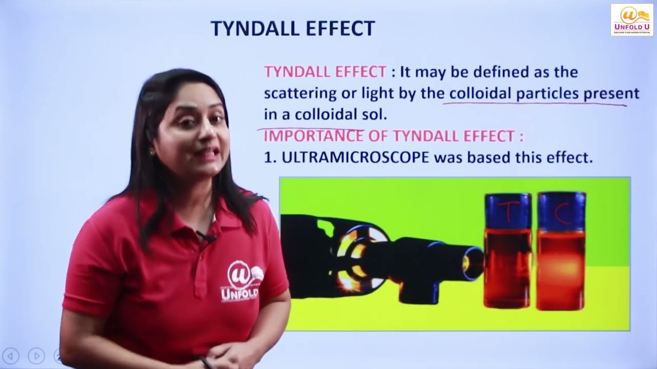 Ch 5 - Surface Chemistry | Properties of Colloids