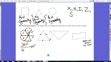 Geometry AB March 22nd - Unit #9 - Symmetry & Point Reflections
