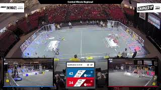 Qualification 43 - 2023 Central Illinois Regional