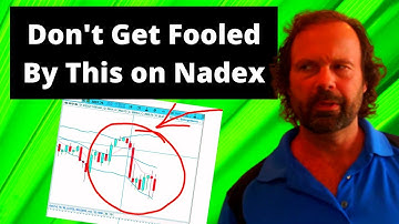 Nadex - How to Not Get Fooled by this Wicked 4 Hour Chart | Nadex Binary Options Trading Strategies