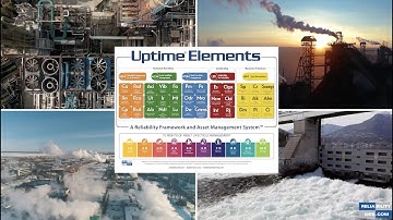 Introduction to Uptime® Elements Reliability Framework and Asset Management System