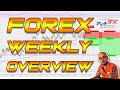 Forex  Weekly Trade Ideas (Top Down Analysis) - YouTube
