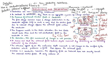 2.10 Dielectrics and Polarisation | Physics NCERT Class 12 | Chapter-2