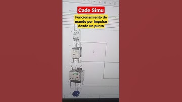 ✅curso cade simu gratis ✅ Video N°1: https://www.youtube.com/watch?v=cVPcs74Uhzk&t=759s