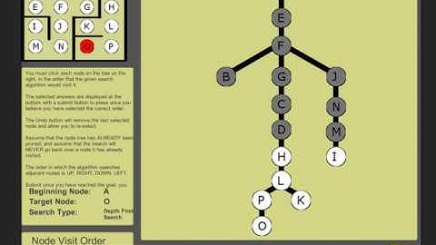 SeriousGamesPrototype 2 - AI Node Tree Puzzle