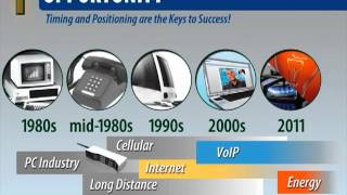 5Linx Business Overview