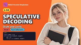 L-54: Speculative decoding – Speed Up LLM Inference #llm #inference Update