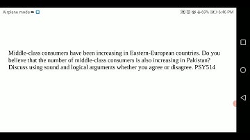 PSY514 || GDB Solution || Consumer Psychology