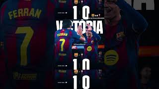 😂Corto - Los mejores lloros madridistas - Barcelona1 Celta 0 (Ver complet0 en @ForzaBarza )