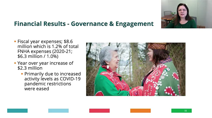 FNHA Financial Report Highlights for 2021-22 - Ang...