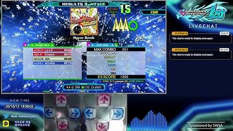 DDR A20 Plus / Hyper Bomb edp 99.1