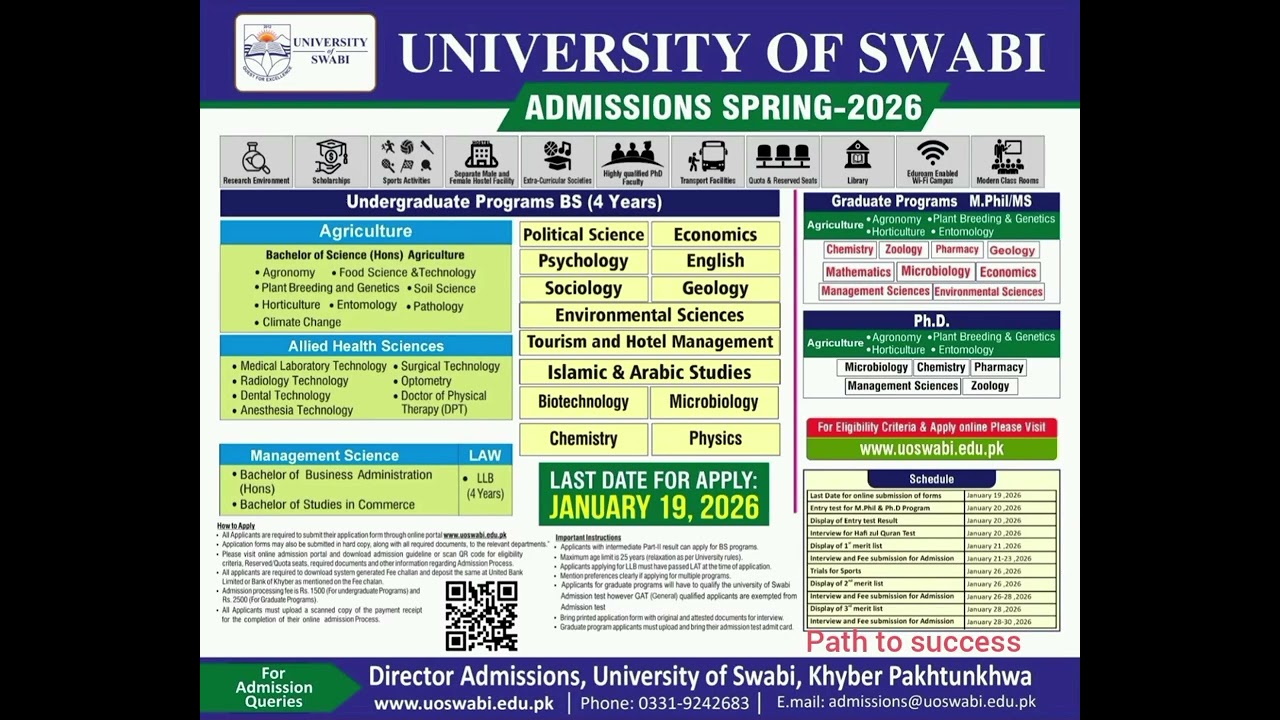 University of Swabi, SwabiAdmissions Spring 2026 Sector: Govt 