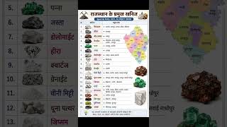 📚 Rajasthan GK Master Notes 🔥✅ RAS | REET | CET | SI | Patwar | VDO | 2nd Grade | School Lecturer