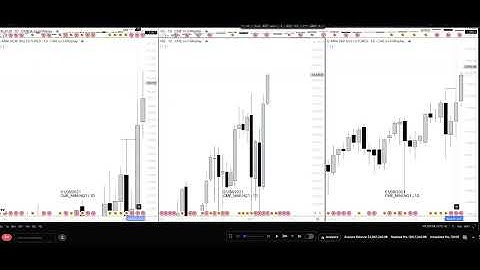 Backtesting Part 196: BE in Half a Month