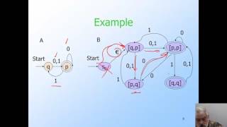Famous 7   3   Problem Session 3 Net Worth