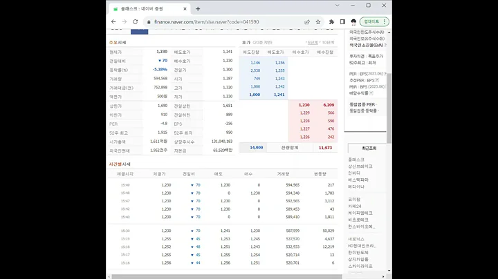 041590플래스크 주가 전망 및 차트 분석