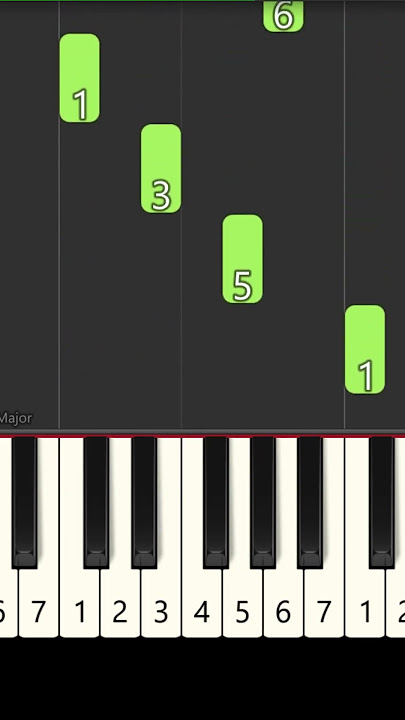 Selamat Ulang Tahun (Piano Tutorial)