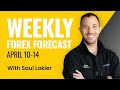 Weekly Forex Forecast  Apr 10 - 14, 2023 - Live Trading Room - The5ers Fund!