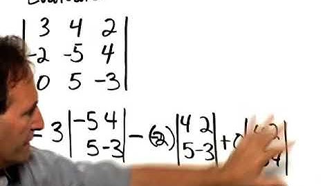 Bittinger Intermediate Algebra 10e Chapter Test Prep Ch. 3 Ex. 17