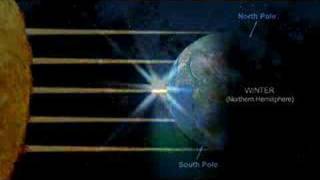 What's Up for June 2008? The Sun!