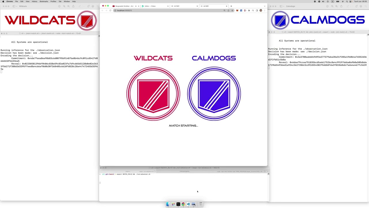 Highlighting the Chainlink Spring 2023 Hackathon SxT Winners | Space and  Time