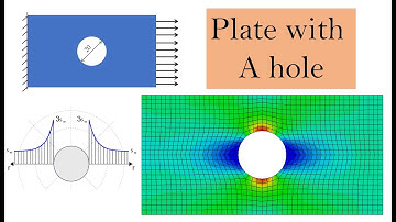 Plate with a hole with structured mesh | ABAQUS tutorial Part 3