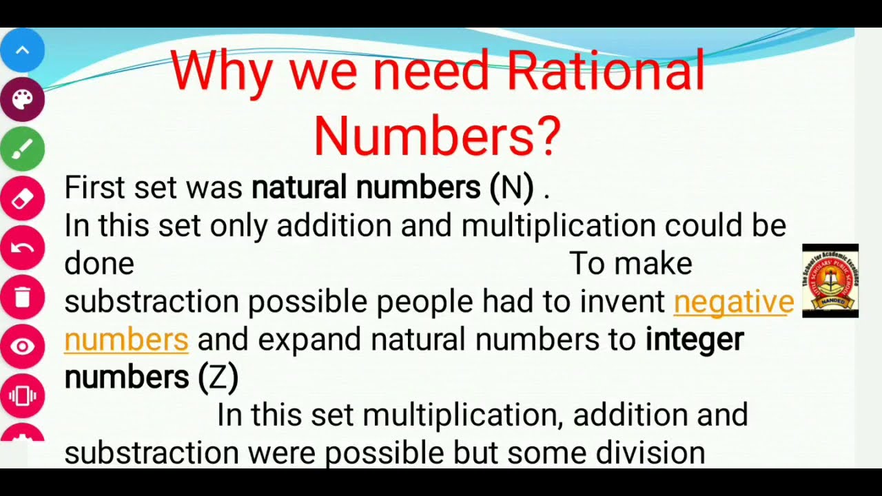 rational-numbers-introduction-part-rational-numbers-youtube