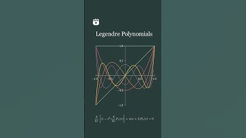 Legendre Polynomials