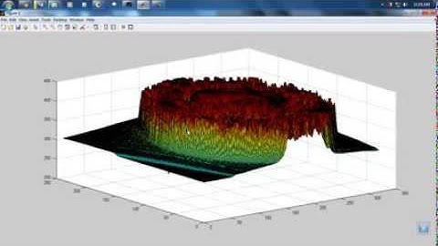 Tutorial: How to user FLIR ReseachIR with Matlab