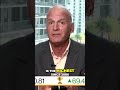 Gold &amp; Commodities: Stock Market Volatility Exposed! #shorts