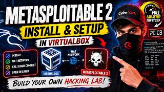 Build Your Own Hacking Lab with Metasploitable ⚡