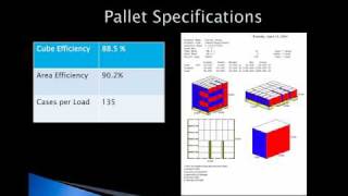Wilczewski - Packaging 220 Final Presentation